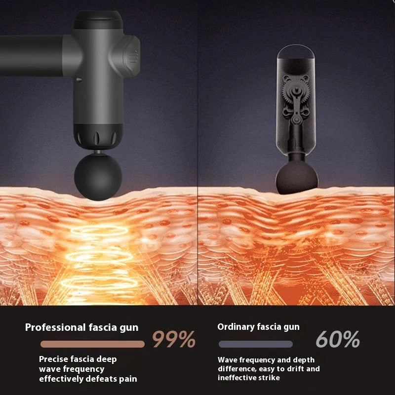 Relaxing Muscle Massage Gun