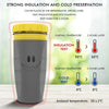 Double Insulated Twist Travel Tumbler