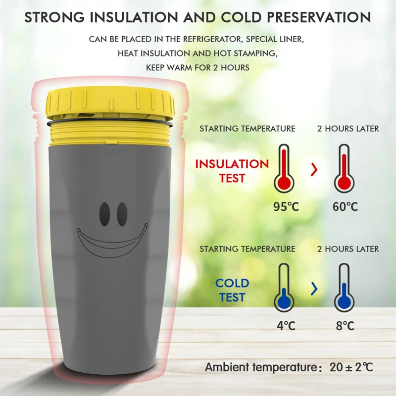 Double Insulated Twist Travel Tumbler
